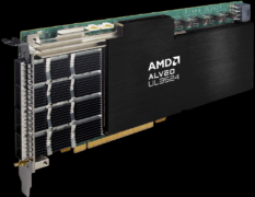 AMD Unveils Purpose-Built, FPGA-Based Accelerator for Ultra-Low Latency Electronic Trading