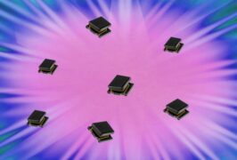 High-quality Alternatives for the Murata LQH series of Fixed Inductors